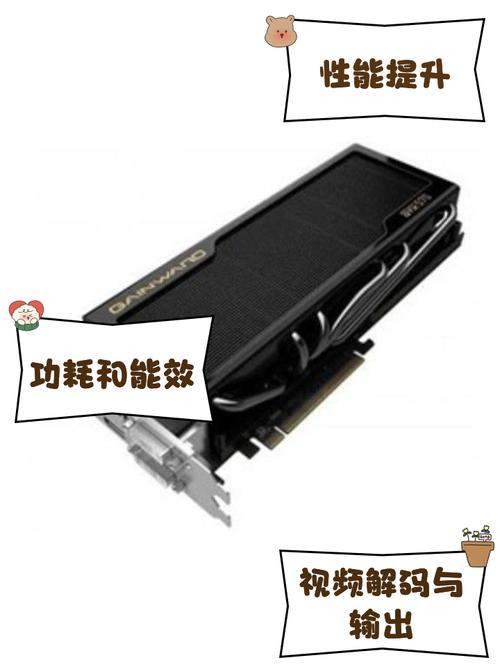 GTX570显卡在市场曾占据显著位置，其性能表现究竟如何？