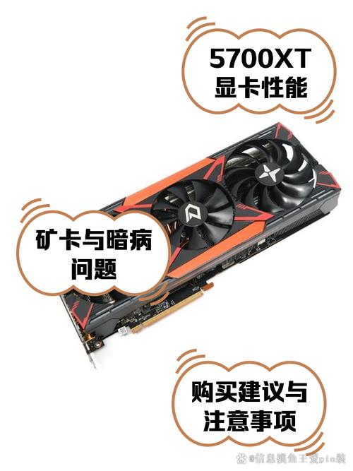 GTX570显卡在市场曾占据显著位置，其性能表现究竟如何？  第3张