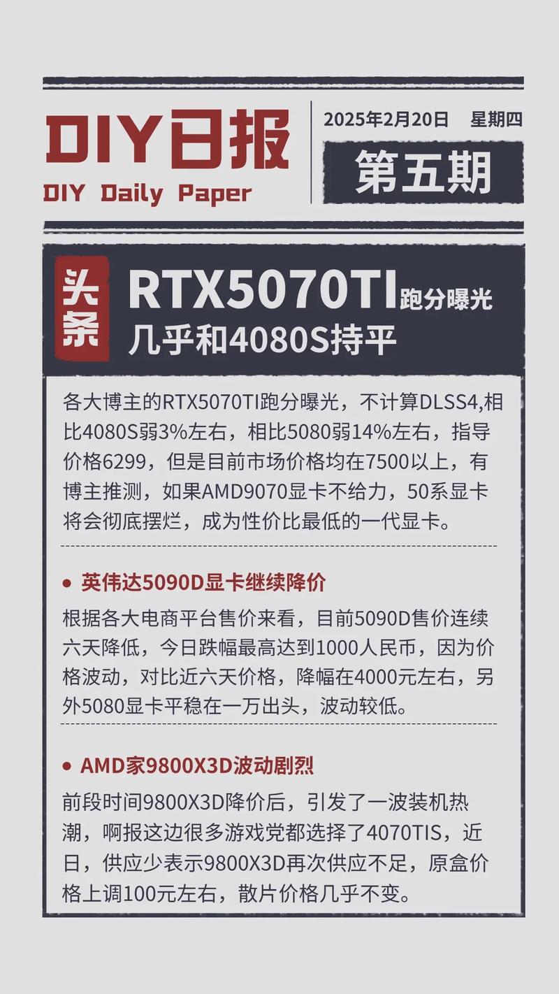 GTX570显卡在市场曾占据显著位置，其性能表现究竟如何？  第6张