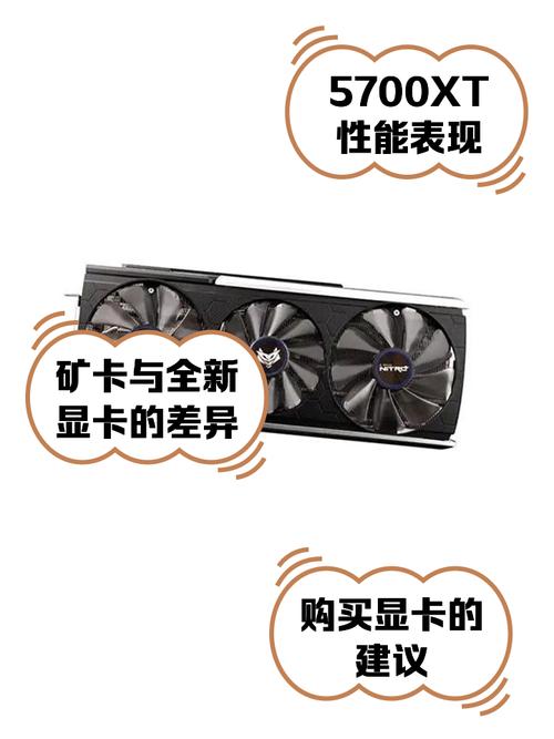 GTX570显卡超频攻略：发挥强大性能，做好这些准备很关键  第2张