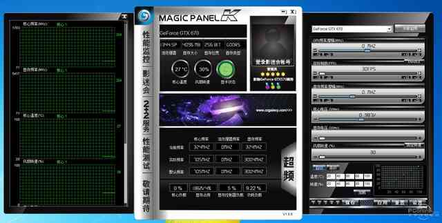 GTX670超频指南：性能增强要点及核心频率超频方法