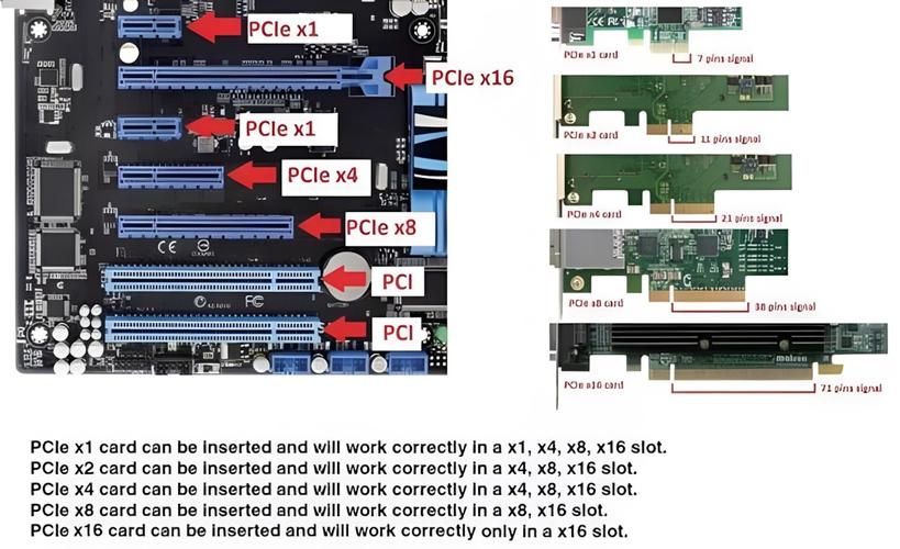 深入解析主机硬盘插槽：连接桥梁及多样类型的关键作用  第7张