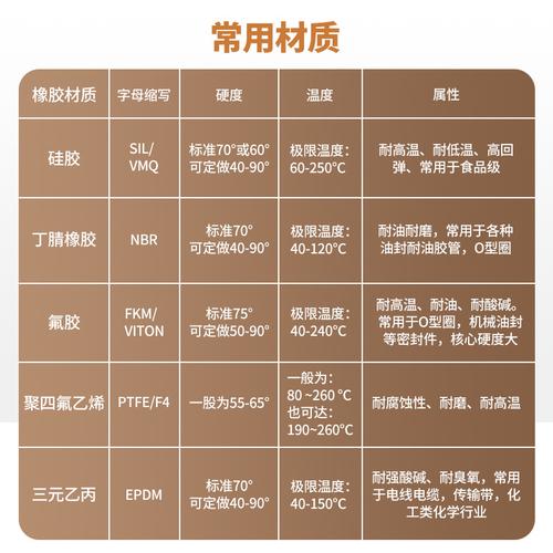 硬盘防震胶垫的关键作用，你了解多少？快来看看  第8张