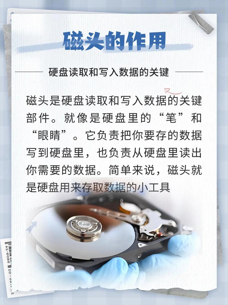 硬盘故障发出敲击声？这些原因及表现你需要知道