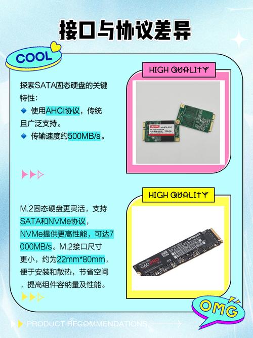 硬盘底座价格受多种因素影响，普通SATA与高端USB接口价格几何？  第8张