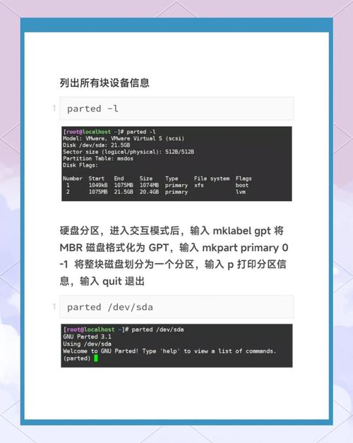 三星硬盘操作指令大揭秘：初始化指令的关键作用与应用场景？  第3张