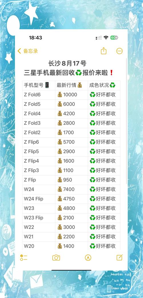 三星硬盘操作指令大揭秘：初始化指令的关键作用与应用场景？  第4张