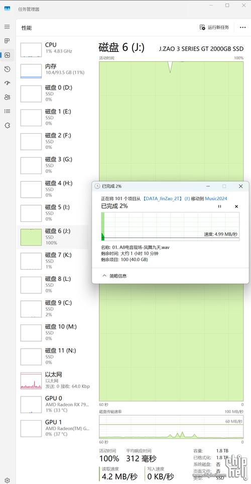 硬盘速度降低成难题？掉速门现象及原因深度剖析  第4张