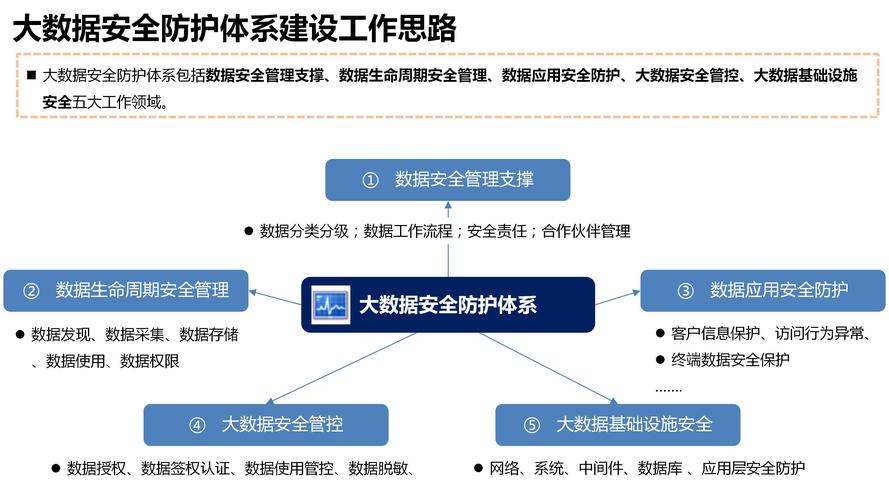 数据中心的核心：硬盘，海量存储、数据安全与流通的关键  第5张