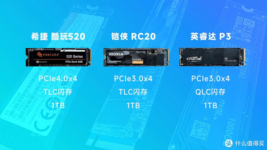 外接固态硬盘助力游戏体验升级，加载快且安装便捷