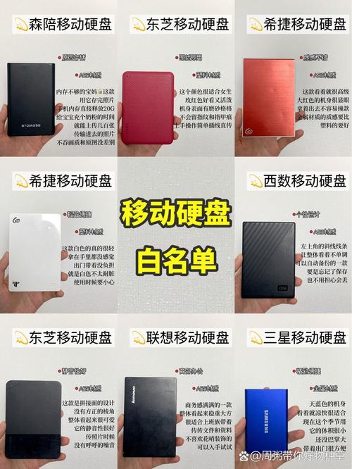 莱希移动硬盘备受欢迎，多方面特性满足多样需求  第9张