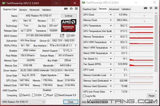 公版GTX570显卡：曾在GPU领域绽放光彩，如今多维度详细分析  第5张