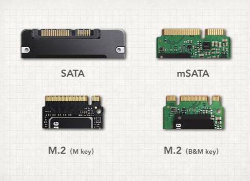 SSD固态硬盘全解析：接口类型、特性、适用环境及区别  第10张