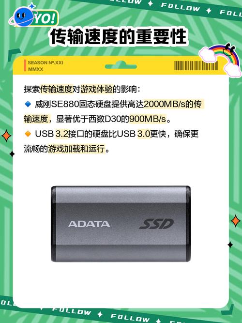 游玩时游戏体验超关键，硬盘在其中作用几何？数据存储方面解析  第2张