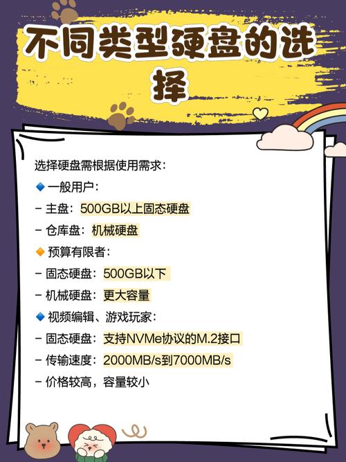 游玩时游戏体验超关键，硬盘在其中作用几何？数据存储方面解析  第9张