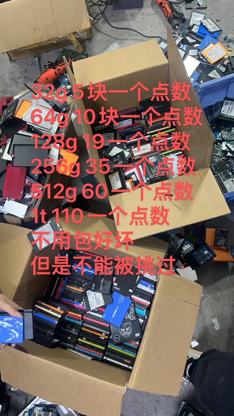 64G固态硬盘市场价格情况全解析，一文带你看明白  第2张