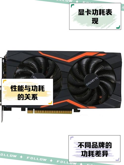 GTX1050Ti性能能耗双优，六个方面详解其能耗特性  第5张