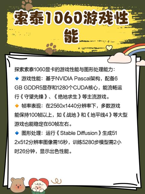索泰GTX1060显卡超频指南：性能提升与风险解析  第7张