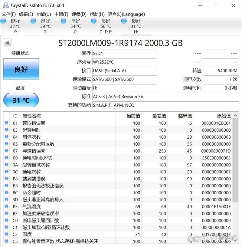 希捷移动硬盘加密功能强大，确保数据安全，操作简便  第3张