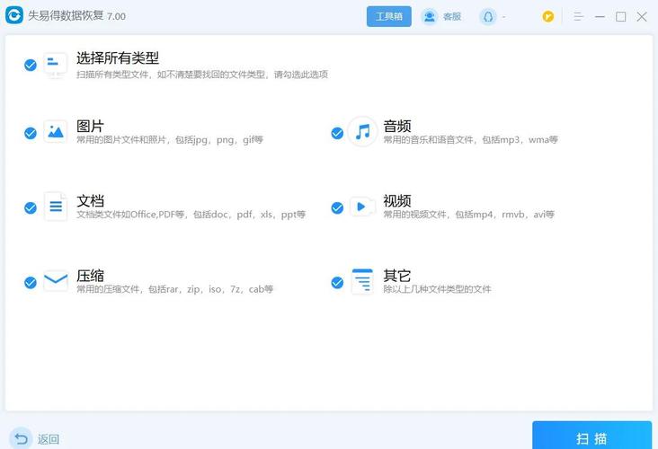 格式化固态硬盘后数据如何恢复？这些要点你得知道  第2张