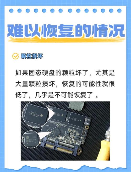 格式化固态硬盘后数据如何恢复？这些要点你得知道  第5张