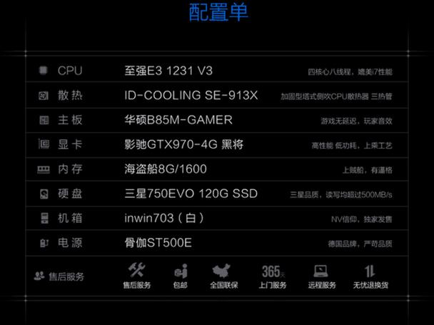 E3处理器搭配GTX970电脑配置，电源选择至关重要  第5张