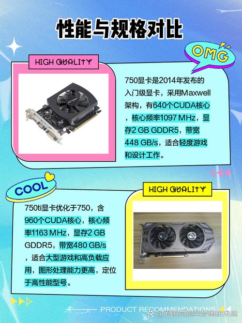 GTX750Ti与R9 270对比：谁在当年显卡市场更具优势？