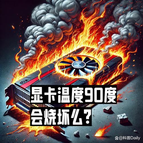 GTX 1080温度表现成焦点，正常运行温度你知道多少？