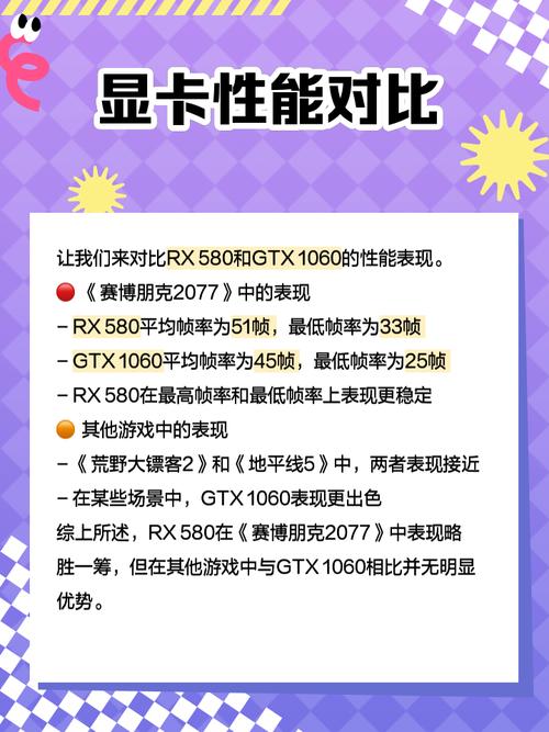 昔日顶级显卡GTX 480能耗惊人，满载与待机功耗大揭秘  第2张
