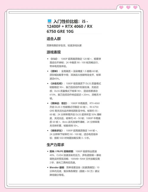 i3处理器与GTX650显卡搭配剖析：硬件兼容性及注意事项？  第6张