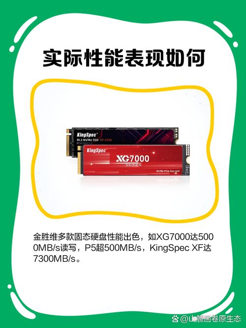 深入剖析金胜固态硬盘：高性价比与出色性能的存储之选？  第7张