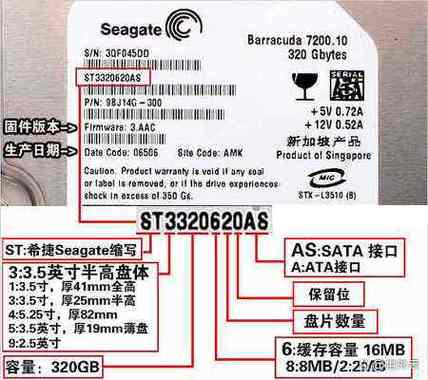 机械硬盘转速：关键指标及适用场景，你了解多少？  第9张