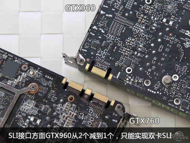 GTX960拆解全流程：深入了解其内部构造与性能根源  第2张