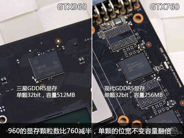 GTX960拆解全流程：深入了解其内部构造与性能根源  第3张