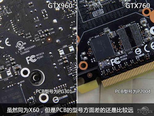 GTX960拆解全流程：深入了解其内部构造与性能根源  第5张