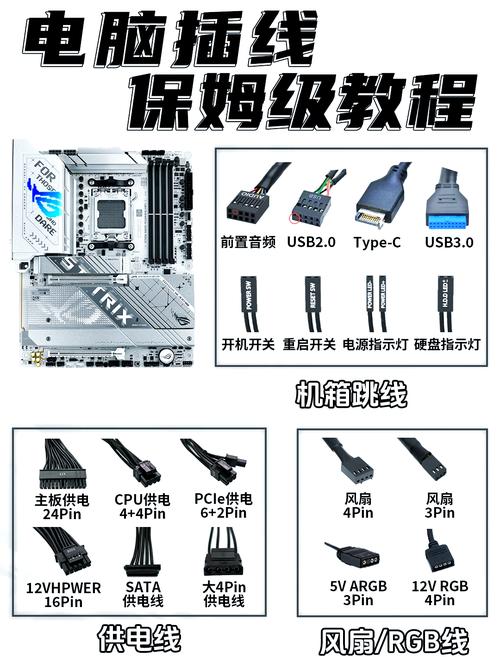 GTX1080外接指南：准备工作、接口适配及线缆挑选要点  第8张