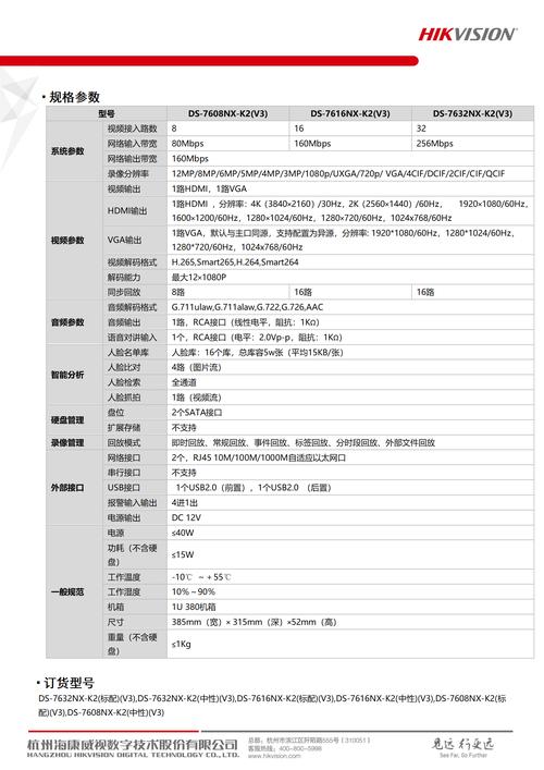录像硬盘在安防监控等领域作用重大，多维度详解其容量规格  第9张