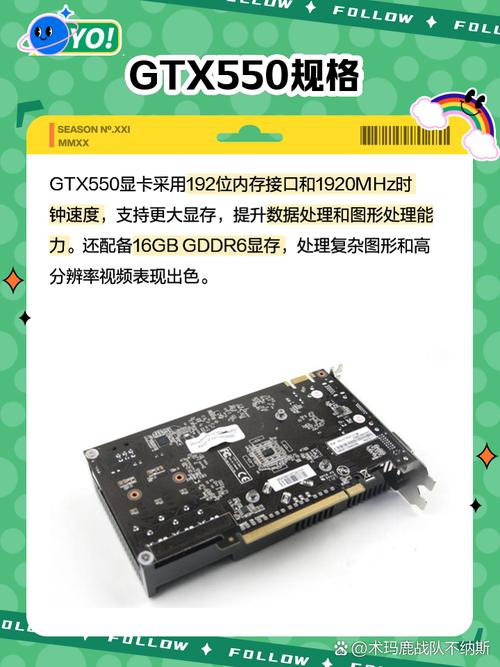 探寻经典显卡GTX550Ti：外观与接口设计究竟如何？  第4张
