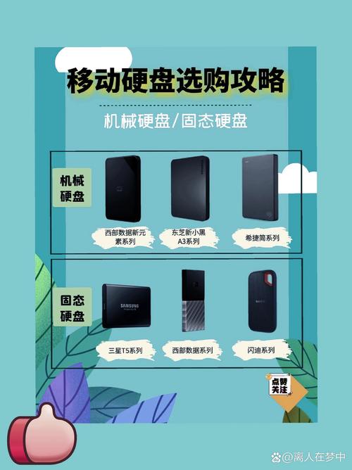 数字化时代硬盘成必备？没它的世界使用方式受限后果严重  第7张