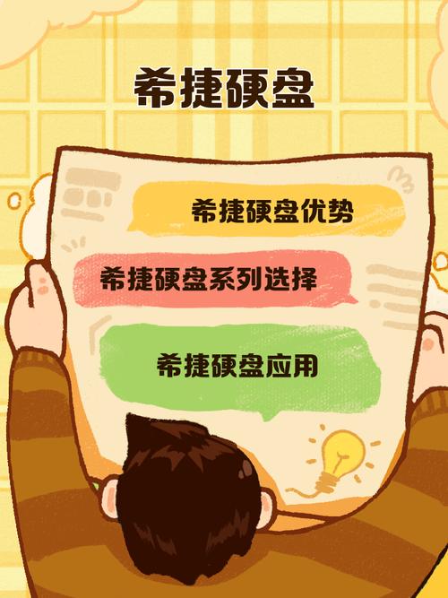 硬盘作用大，读写速度快，成工作生活不可或缺的帮手  第5张