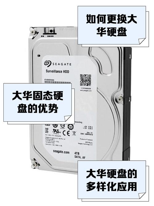 硬盘作用大，读写速度快，成工作生活不可或缺的帮手  第7张