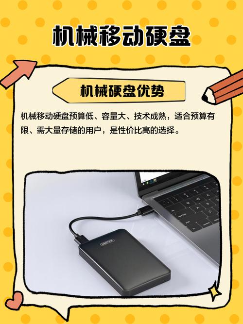 手机与硬盘：现代科技里程碑，日常生活工作好帮手，详析在此  第6张
