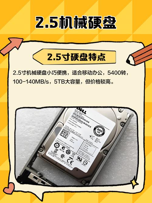 手机与硬盘：现代科技里程碑，日常生活工作好帮手，详析在此  第7张