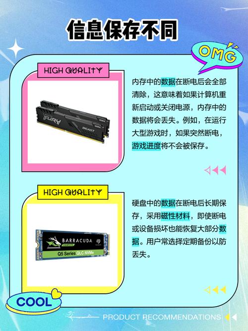 计算机系统中内存与硬盘的区别，你了解多少？  第5张