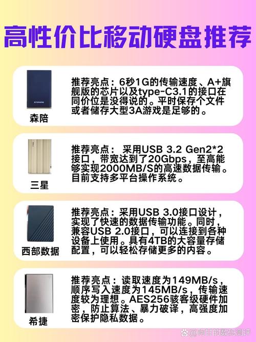 1T硬盘容量大揭秘！满足日常工作休闲存储需求  第7张