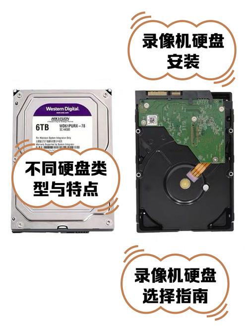 硬盘录像机硬盘有多重要？容量选择及性能要求全解析  第5张