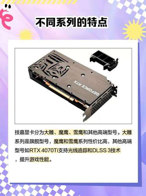 技嘉GTX550TI显卡剖析：核心参数与性能表现究竟如何？  第7张