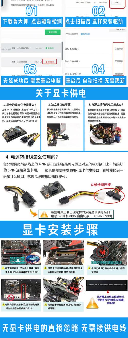 影驰GTX750与七彩虹GTX750对比：多方面差异解析  第7张