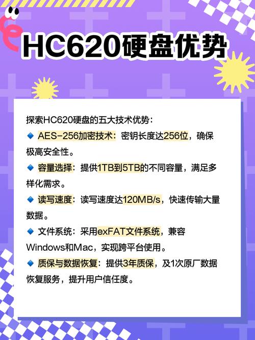 加密移动硬盘，数据安全的可靠保障？六个角度详细介绍  第6张