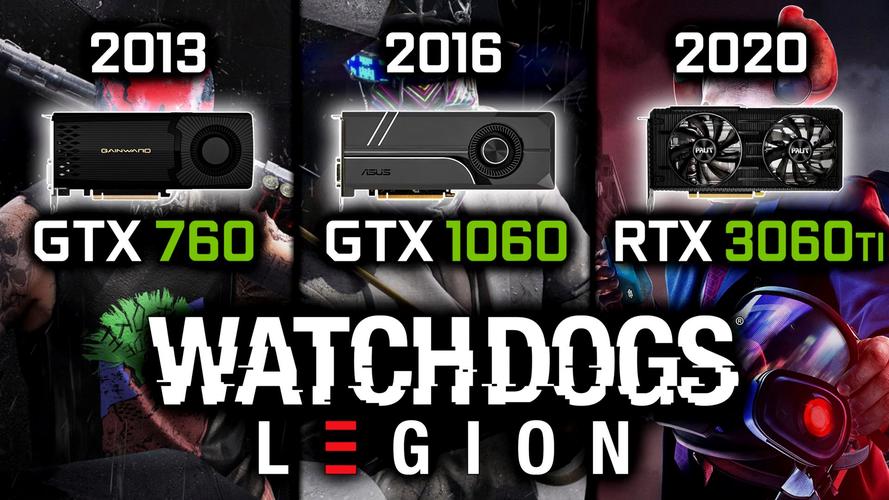 NVIDIA GTX760显卡与看门狗游戏搭配，使用感受如何？  第5张